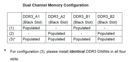 Configuracion Slot.webp